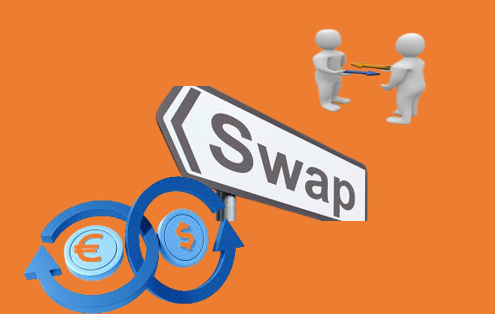 Understanding Financial Swaps